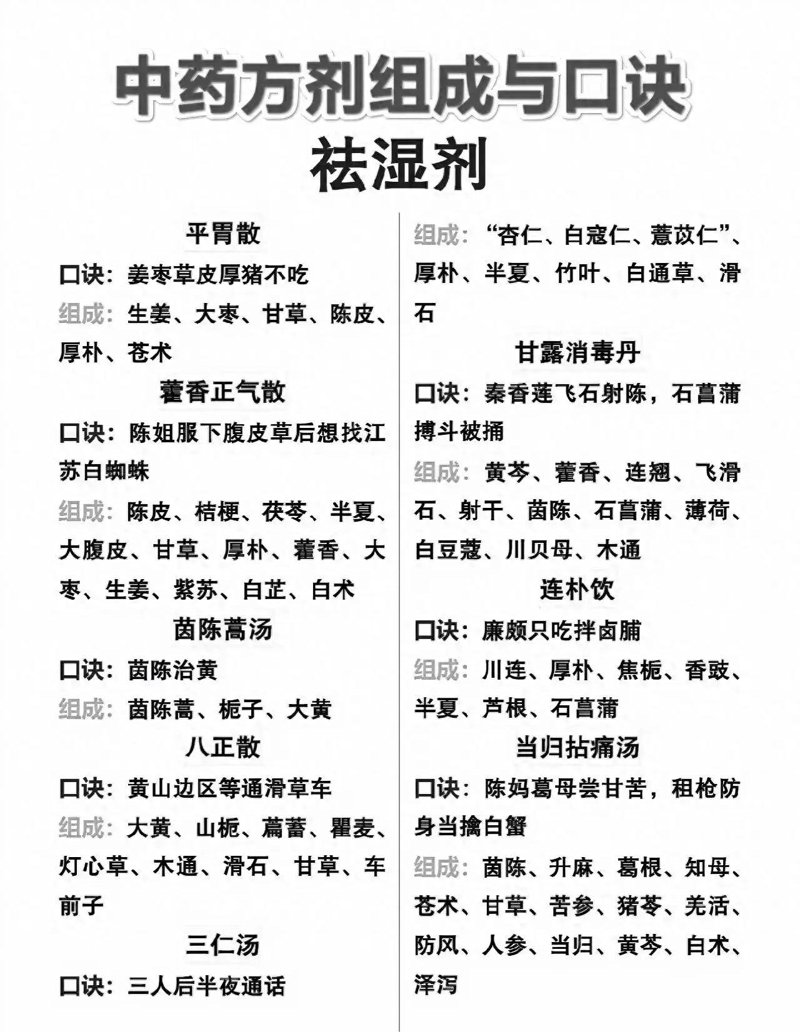中医养生,让生活更加健康有序