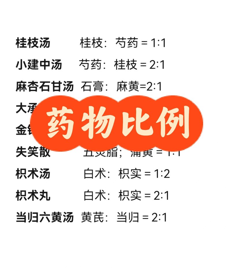 中医集团引领健康革命:科技与传统交融的新篇章